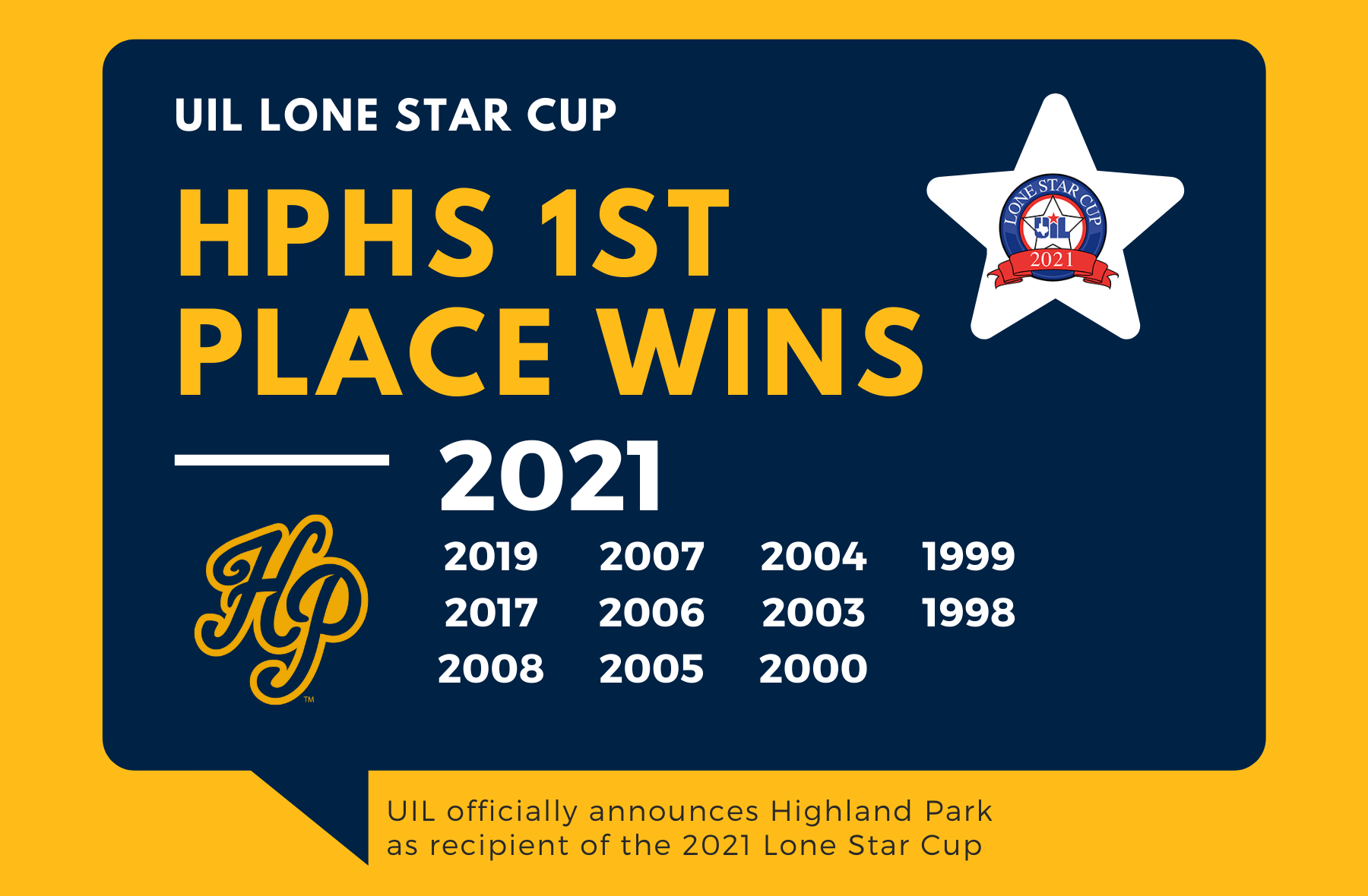 Lone Star Cup graphic
